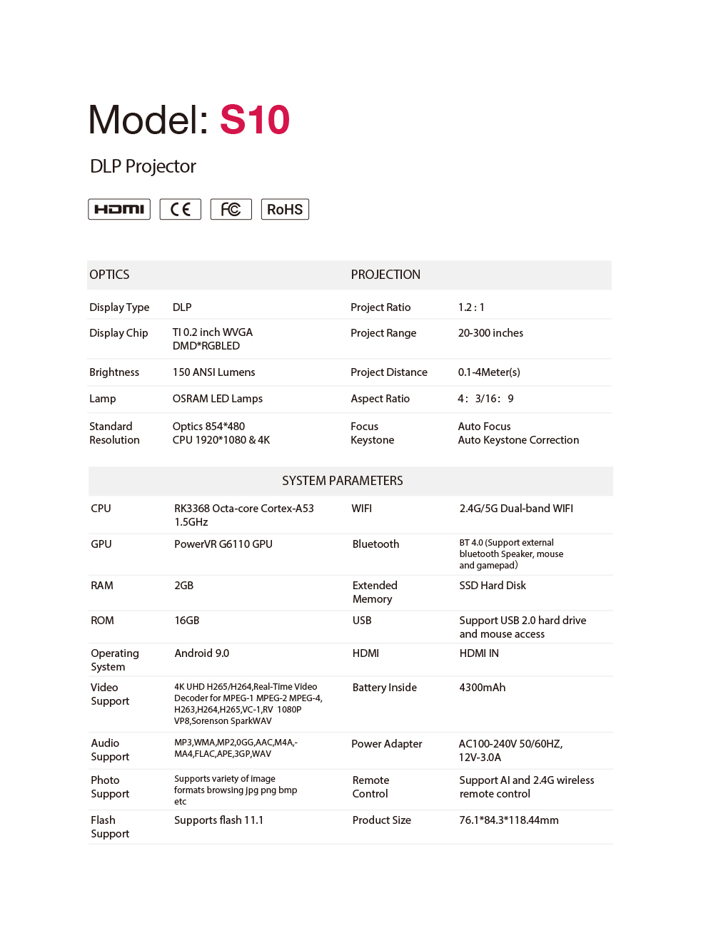 s10_detail2