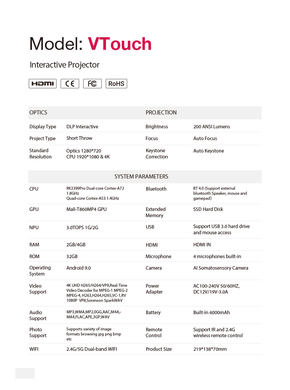 vtouch_detail2